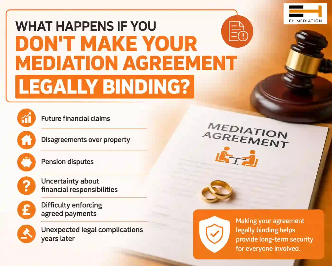 What Happens If You Don't Make Your Mediation Agreement Legally Binding Loughton?